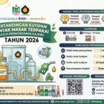 Minyak Terpakai