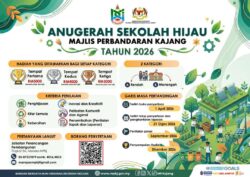 Sekolah Hijau Tahun 2026